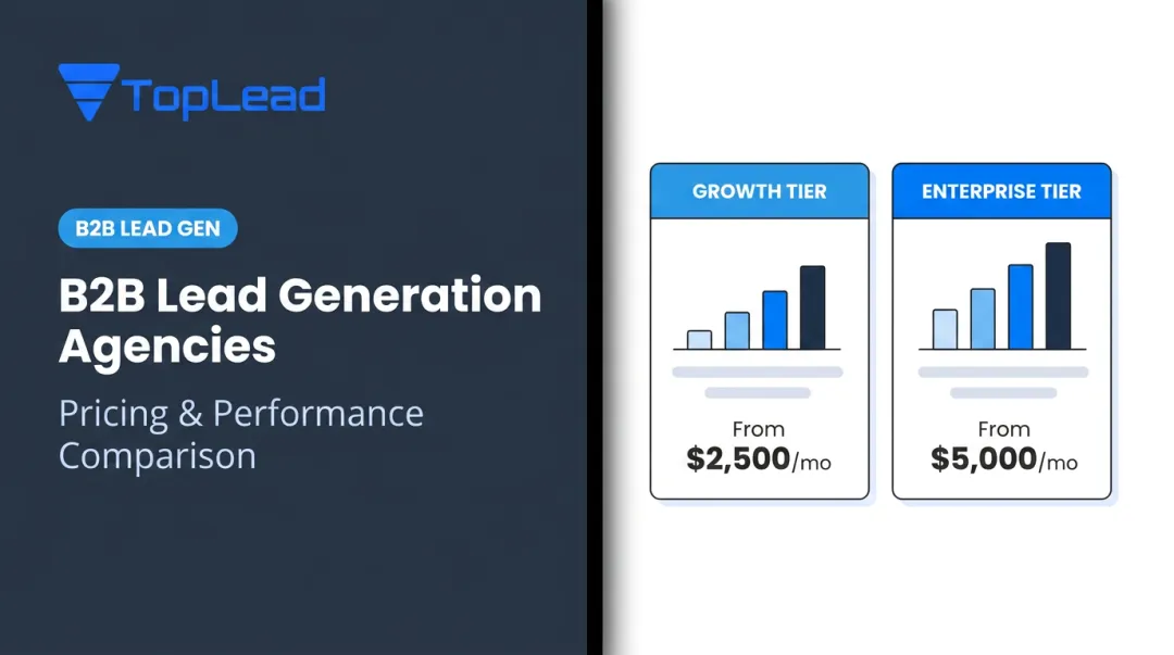 B2B Lead Generation Agencies: Pricing & Performance Comparison