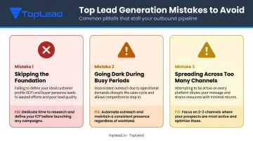 Three critical consulting lead generation mistakes and how to avoid them
