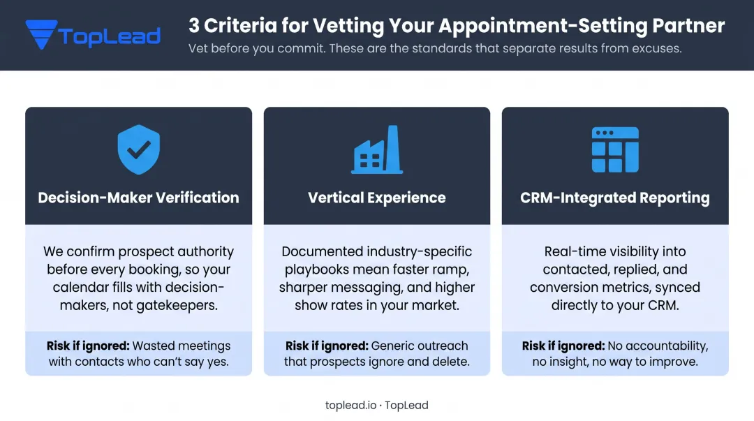 Three criteria framework for evaluating outsourced outbound prospecting partners infographic