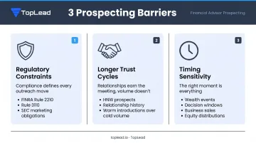 Three core financial advisor lead generation challenges regulatory trust and timing