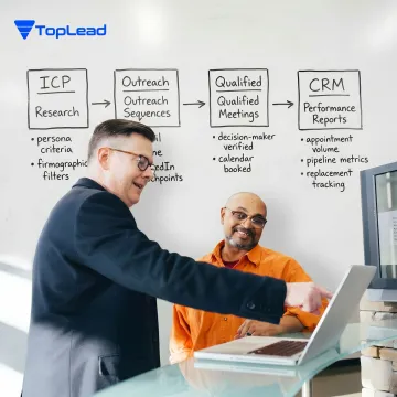 SDR workflow with outreach and CRM reporting