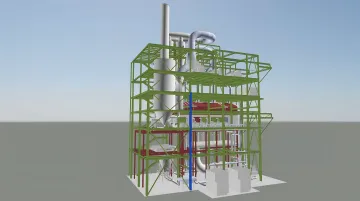 Energy & Petrochemical