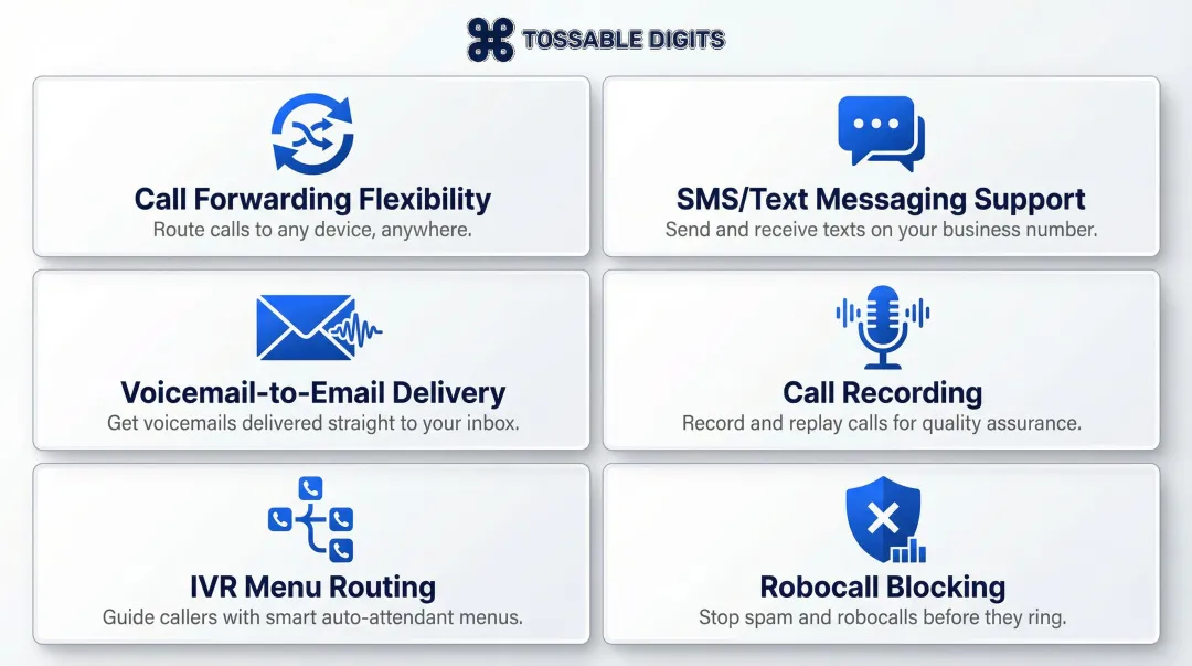Six essential virtual phone line features checklist for evaluating service providers