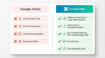 Google Voice versus Tossable Digits vanity number features comparison chart
