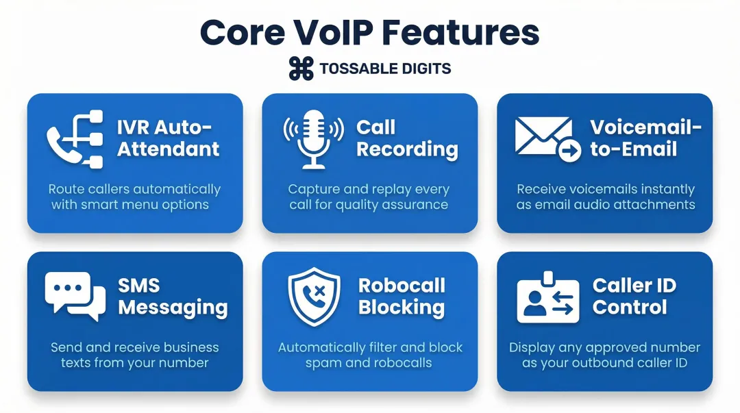 Six key VoIP features included in modern business phone plans