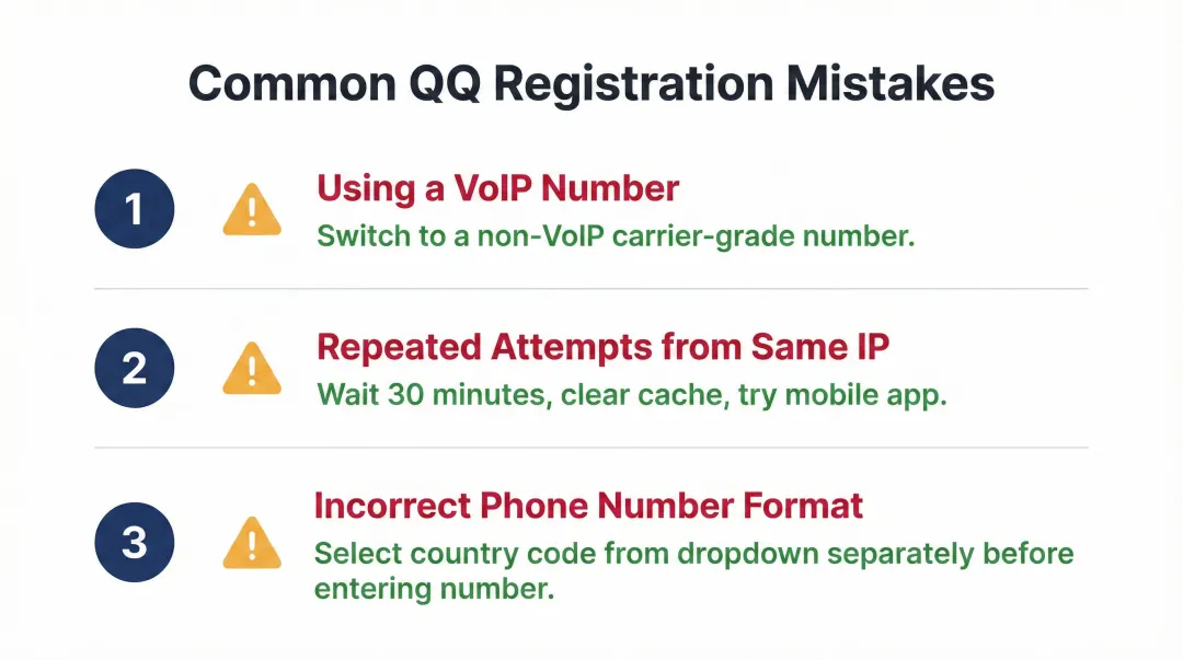 Three common QQ registration mistakes and how to fix each one