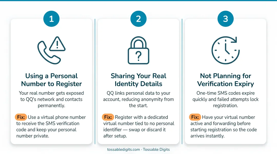 Three common QQ registration mistakes and how to fix each one