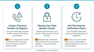 Three common QQ registration mistakes and how to fix each one