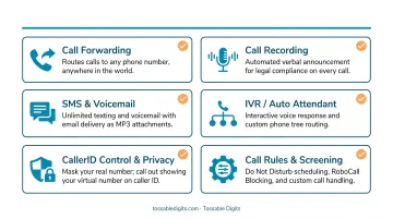 Six essential virtual phone line features checklist for evaluating service providers