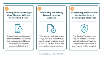 Three common Google Voice porting mistakes to avoid before submitting request