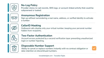 Five key privacy criteria checklist for evaluating virtual number providers