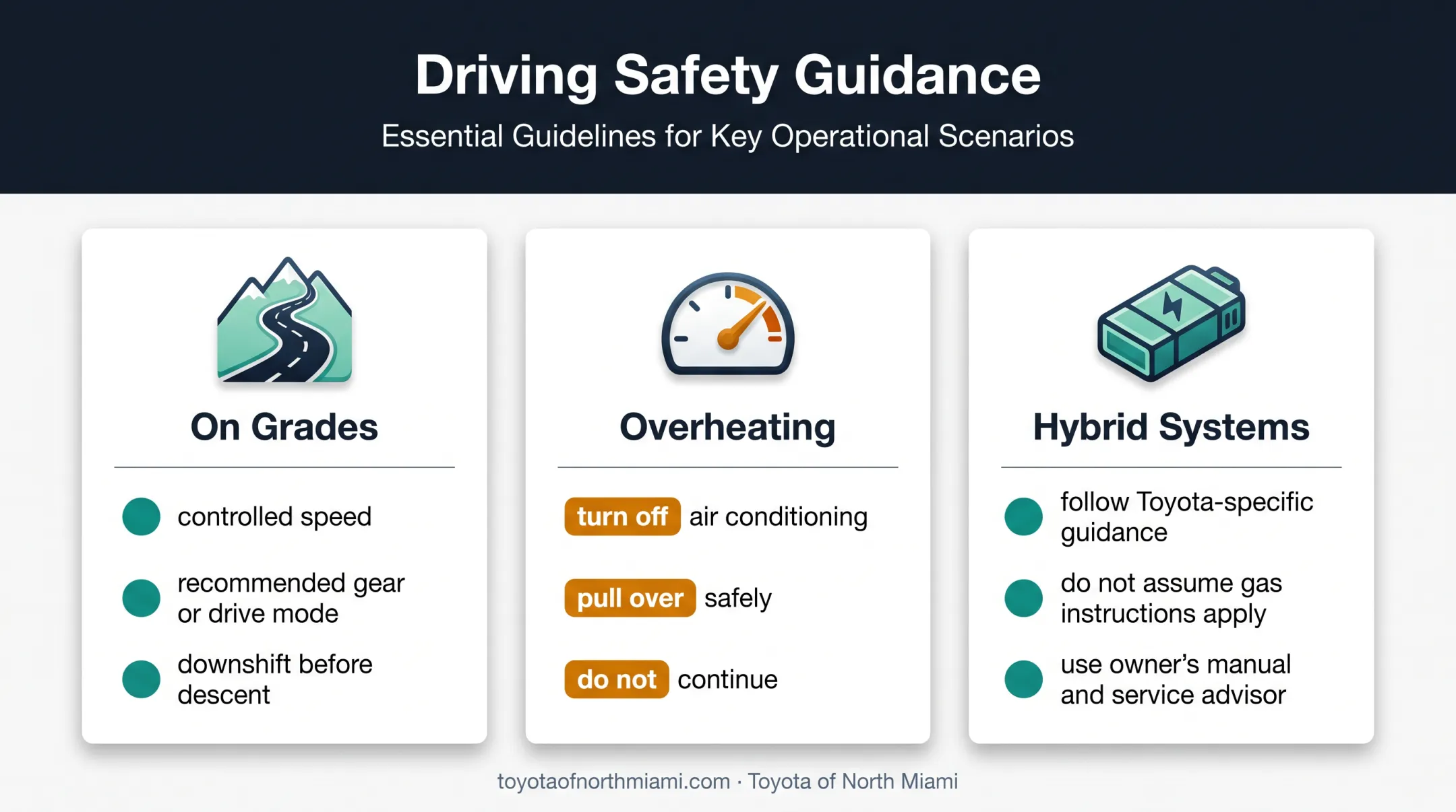 Grand Highlander towing safety guidance for grades overheating and hybrids