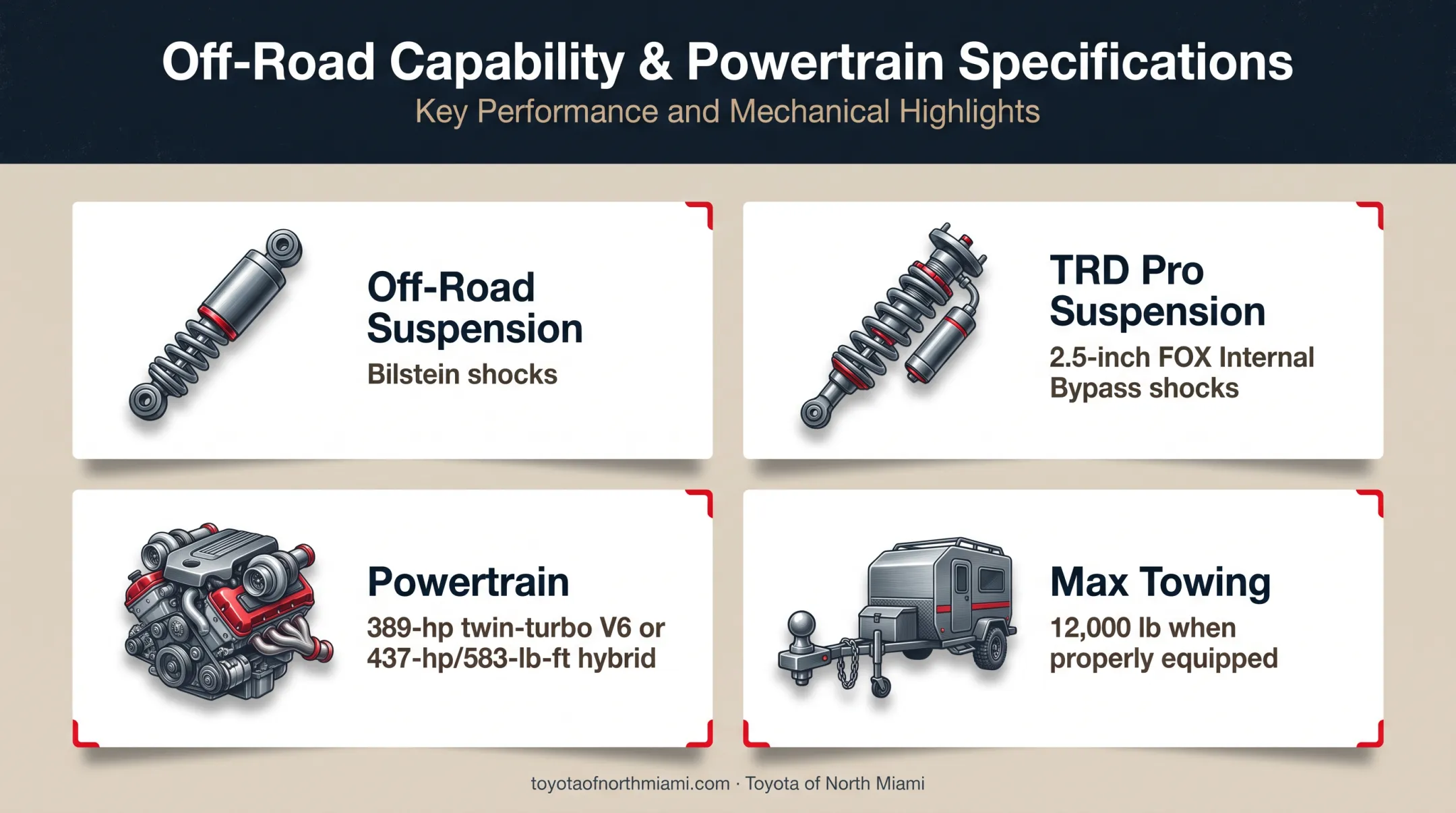 Toyota Tundra off-road suspension powertrain and towing capability