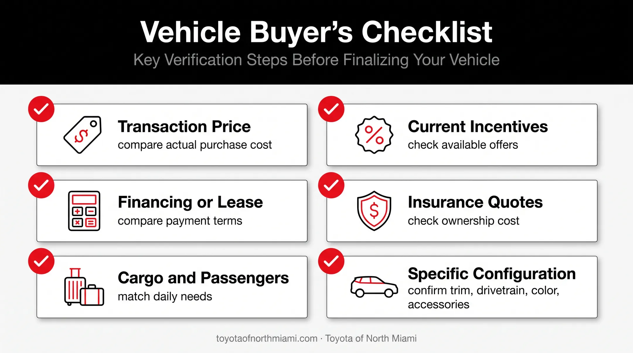 Toyota vehicle purchase decision checklist for comparing models
