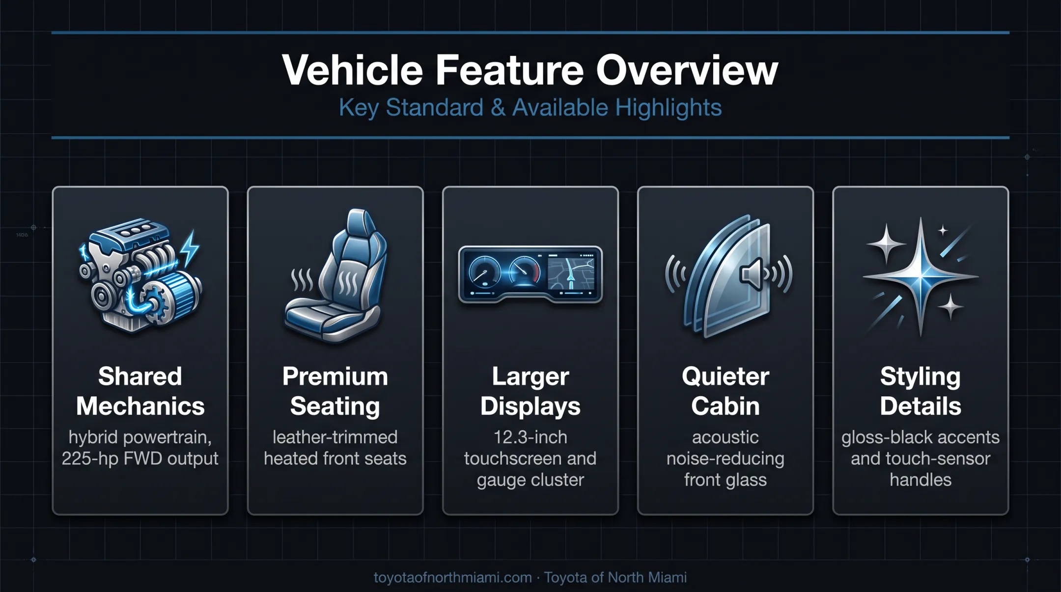 Toyota Camry XSE comfort technology and styling upgrade overview