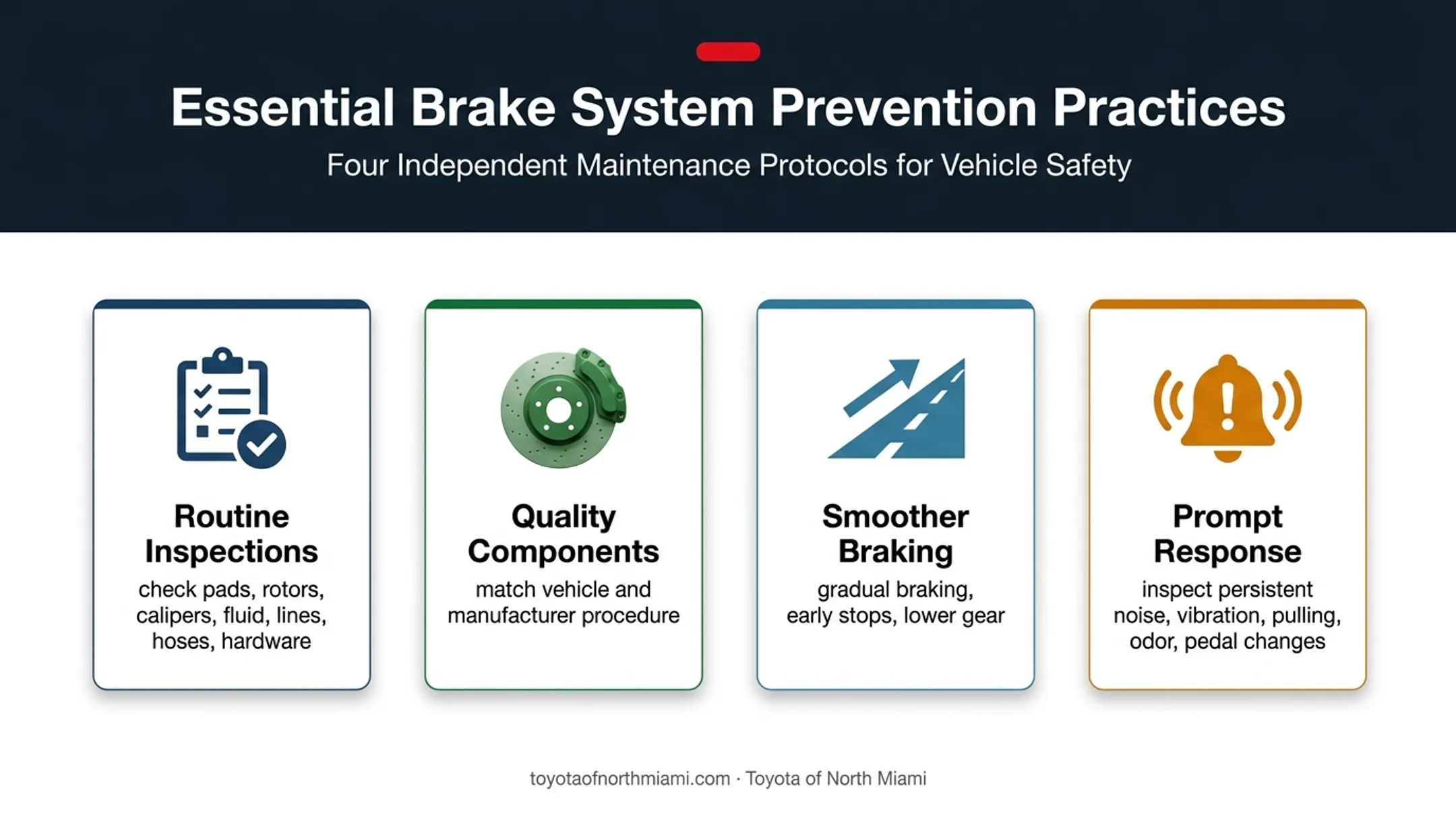 Four-part car brake noise prevention and maintenance strategy