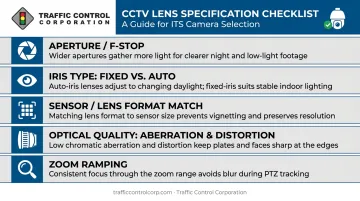 Five key CCTV lens specification factors infographic for buyers
