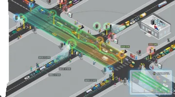 Adaptive signal control system corridor deployment with real-time traffic optimization display