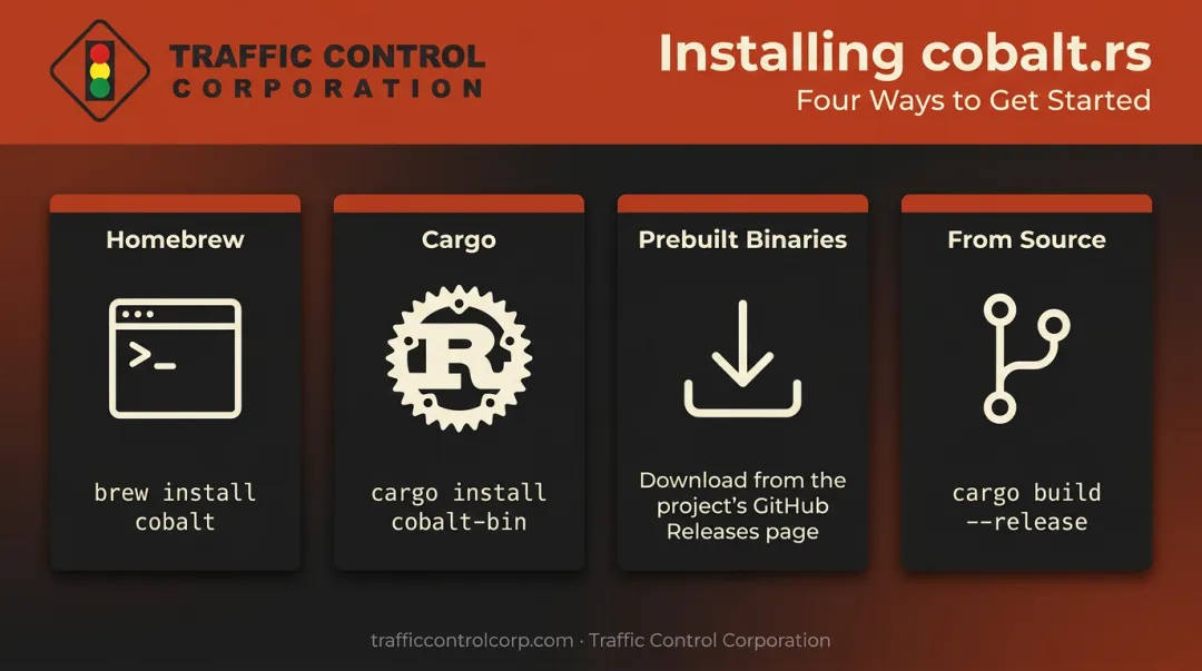 Four installation methods for cobalt.rs static site generator comparison