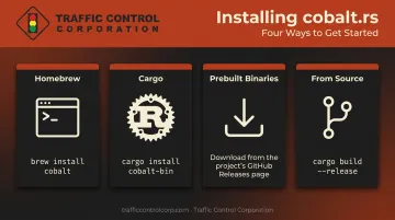 Four installation methods for cobalt.rs static site generator comparison