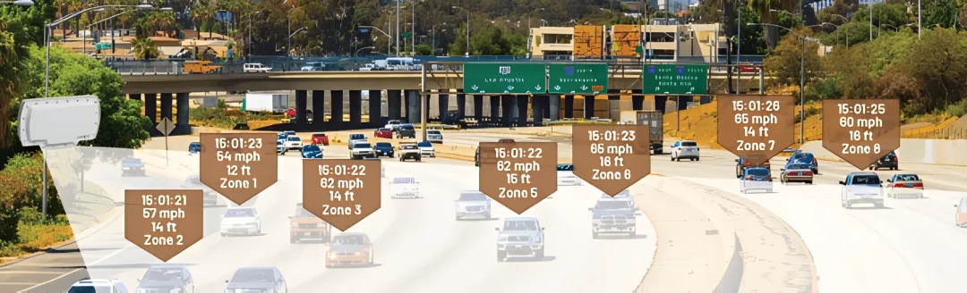 Smart City & ITS Infrastructure