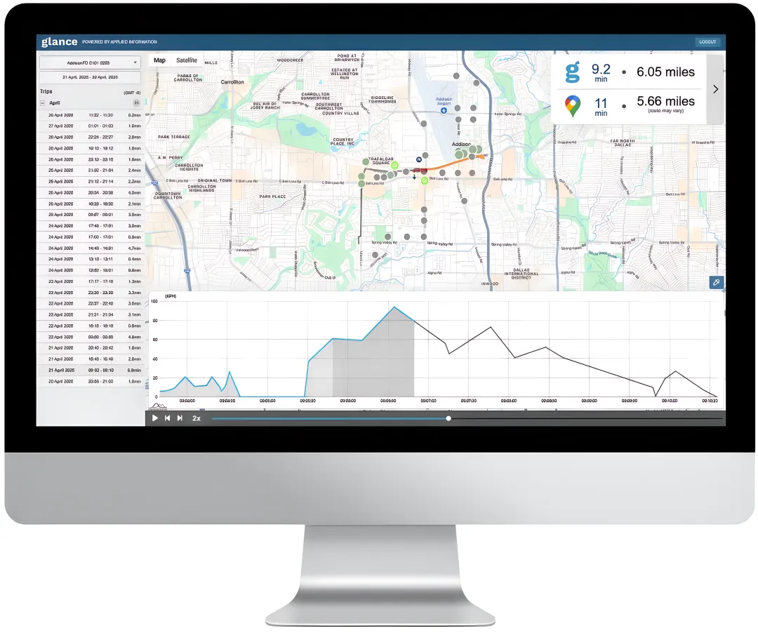 Smart City & ITS Integration