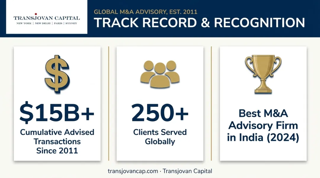 Transjovan Capital track record statistics with deal value and client count