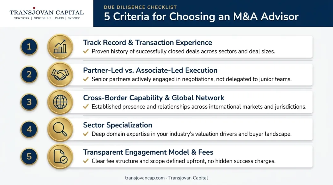 5 criteria checklist for selecting an M&A advisor in Mumbai