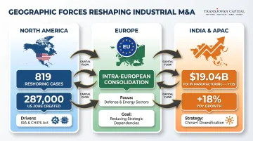 Three geographic reshoring forces reshaping cross-border industrial machinery M&amp;A activity