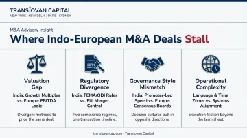 Four key friction points stalling Indo-European cross-border M&amp;A deals