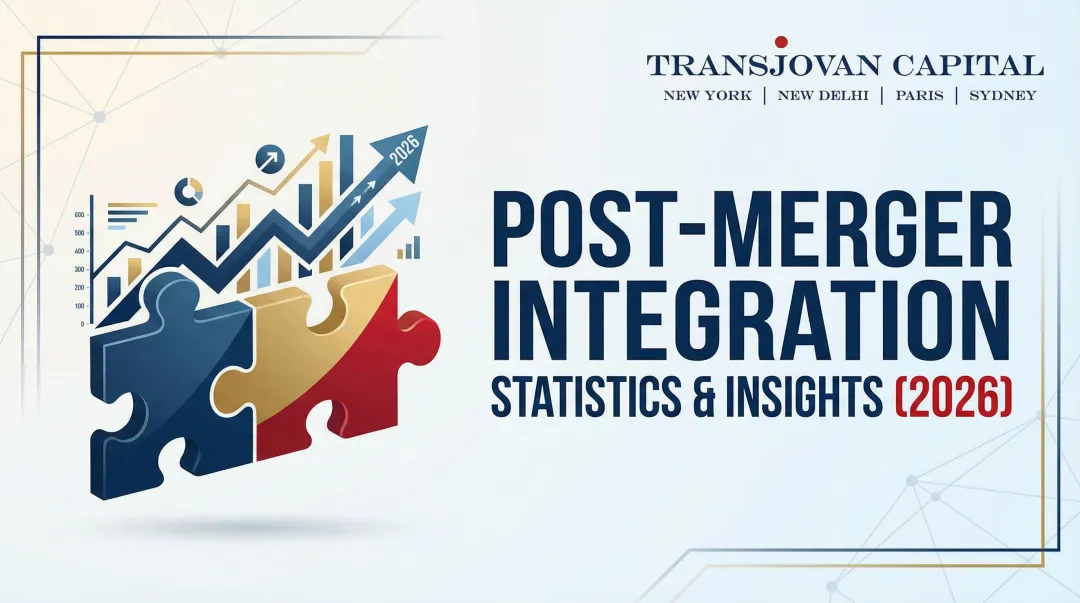 Post-Merger Integration Statistics & Insights (2026)
