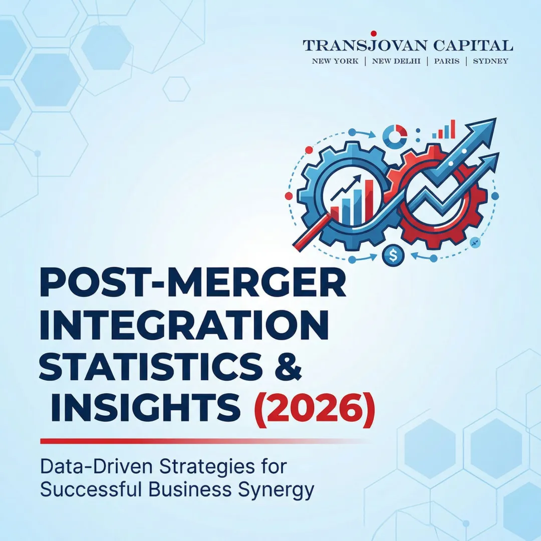 Post-Merger Integration Statistics & Insights (2026)