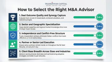 Five key criteria for selecting the best M&amp;A advisory firm ranked infographic