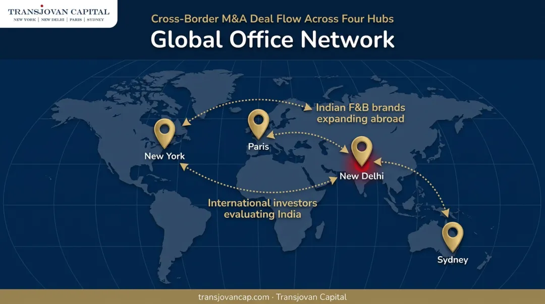 Transjovan Capital global office network spanning India United States France and Australia