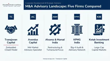 Comparison of five leading Indian corporate development advisory firms by specialty
