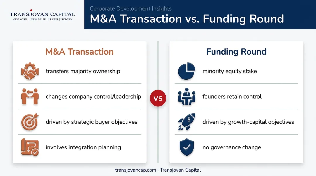 EV M&A versus funding round key differences comparison chart