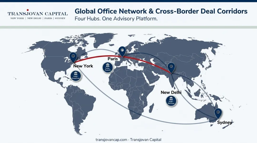 Transjovan Capital global office network across US Europe India APAC