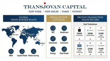 Transjovan Capital cross-border M&amp;A transaction advisory capabilities and sector coverage