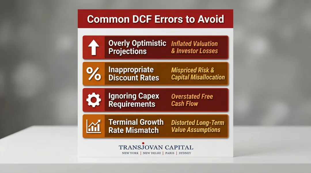 Four common DCF valuation errors and their financial impact in M&A