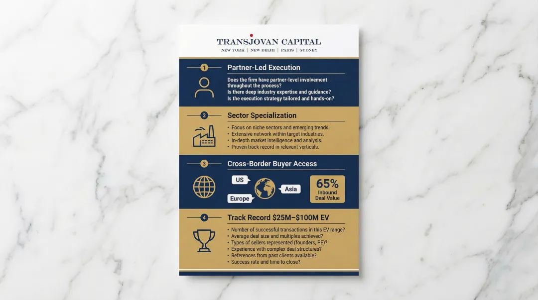 M&amp;A advisor selection criteria checklist with four key evaluation factors