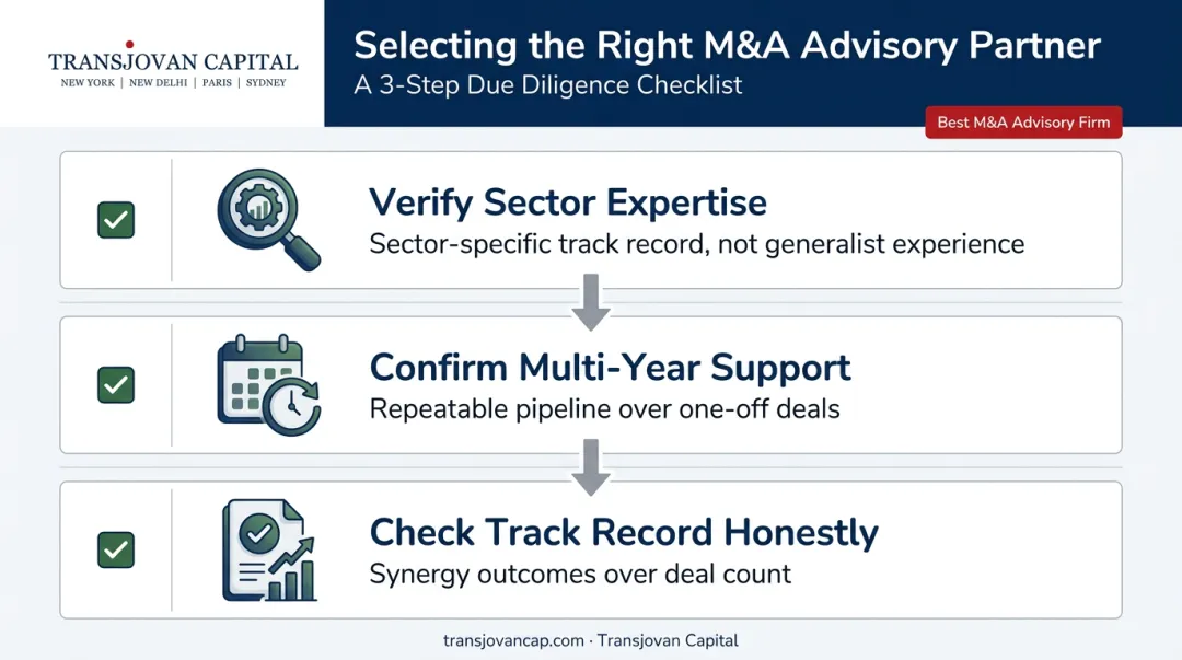 Three-step checklist for choosing an automotive M&amp;A advisor