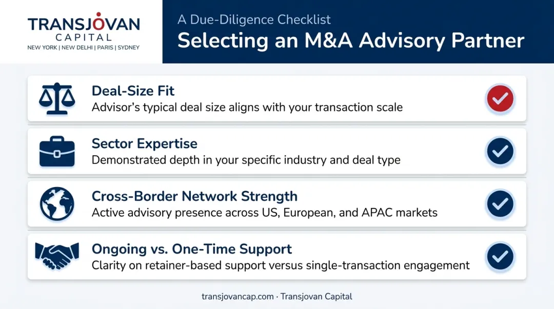 Four-step framework for choosing the right M&amp;A advisory partner