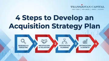 4 Steps to Develop an Acquisition Strategy Plan