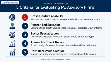 5-criteria framework for evaluating top PE advisory firms in India