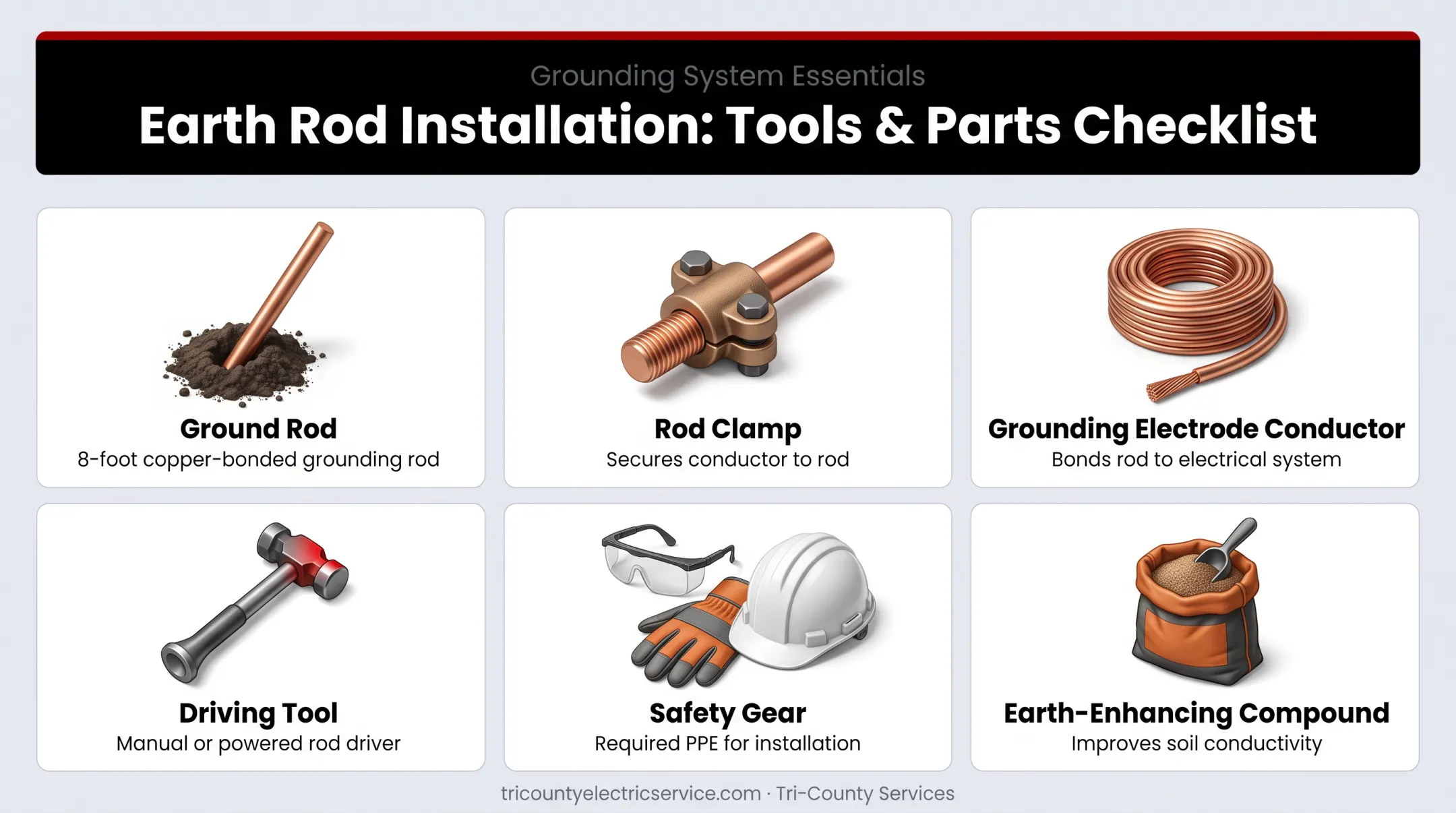 Earth rod installation tools and parts checklist diagram