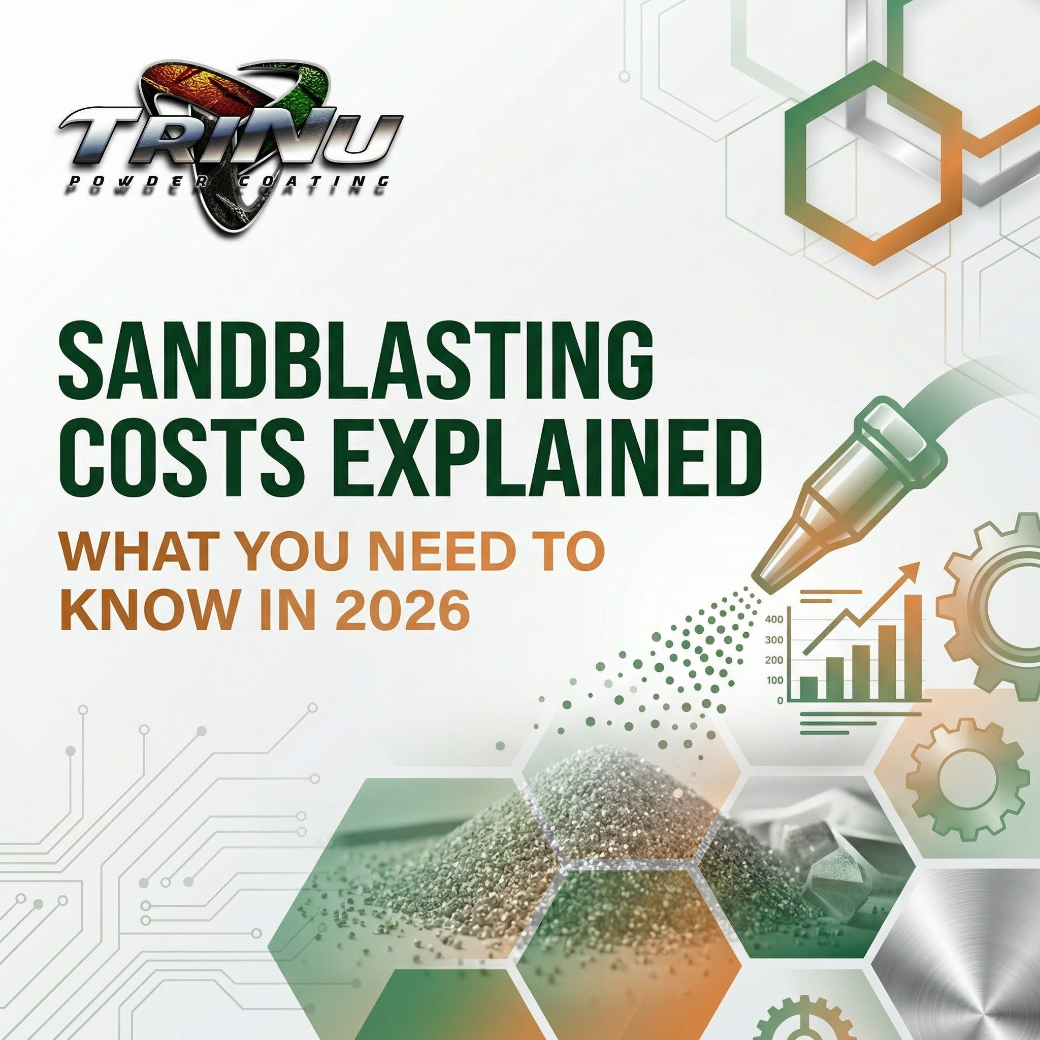 Sandblasting Costs Explained: What You Need to Know in 2026