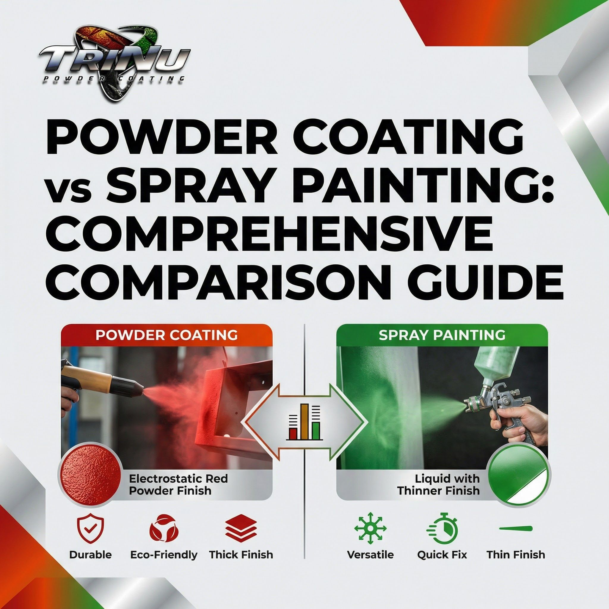 Powder Coating vs Spray Painting: Comprehensive Comparison Guide