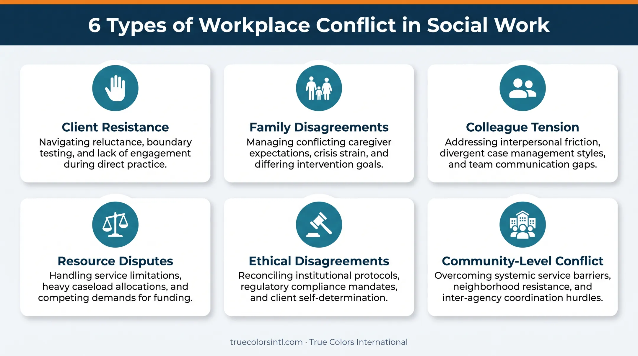 Six common types of conflict social workers encounter in practice