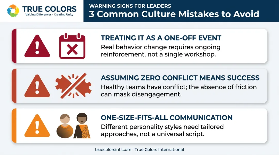 Three common team cohesion mistakes leaders should avoid infographic