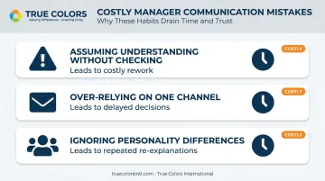 Three costly communication mistakes that waste managers time daily
